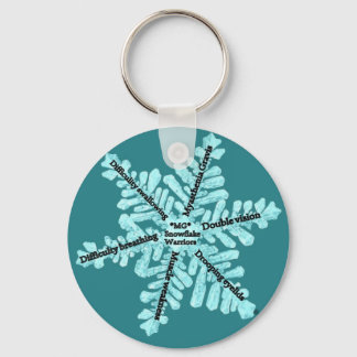 Myasthenia Gravis Awareness Keychain