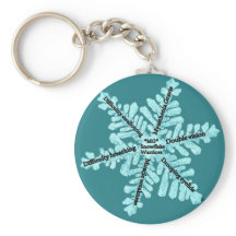 Myasthenia Gravis Awareness