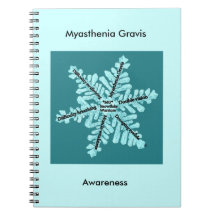 Myasthenia Gravis Awareness Teal Logo Notebook