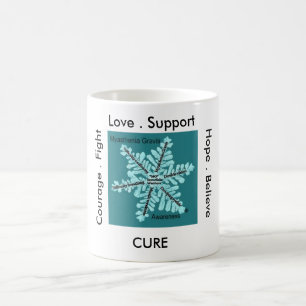 Myasthenia Gravis Love/Support/Courage/Love/ Mug