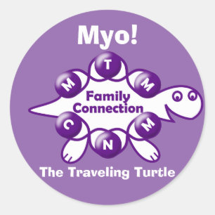 Myo Stickers