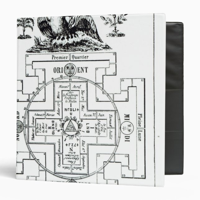 Mystical diagram of Solomon's Binder (Front/Inside)