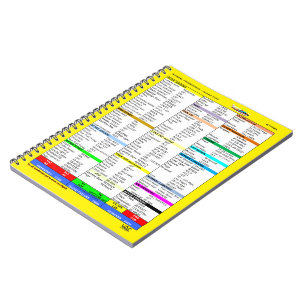 N777Wl Check-List Notebook (80 Pages B&W)