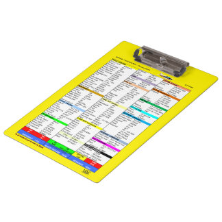 N777WL Checklist Clipboard
