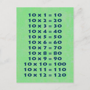 N° 10 Fois Carte postale collective Table