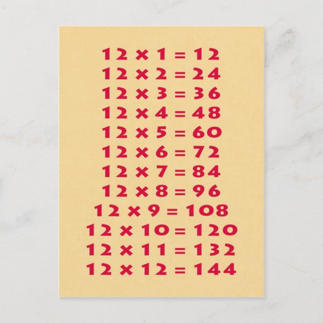 N° 12 Fois Carte Postale Collectable (Devant)