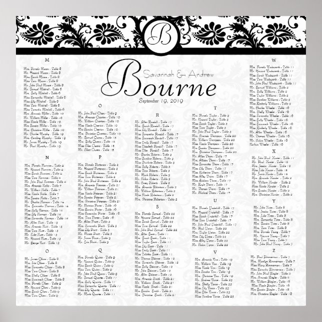 N° 2 sur 2 Tableau de siège de la réception en dam (Devant)