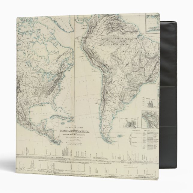 N & S America physical Binder (Front/Inside)