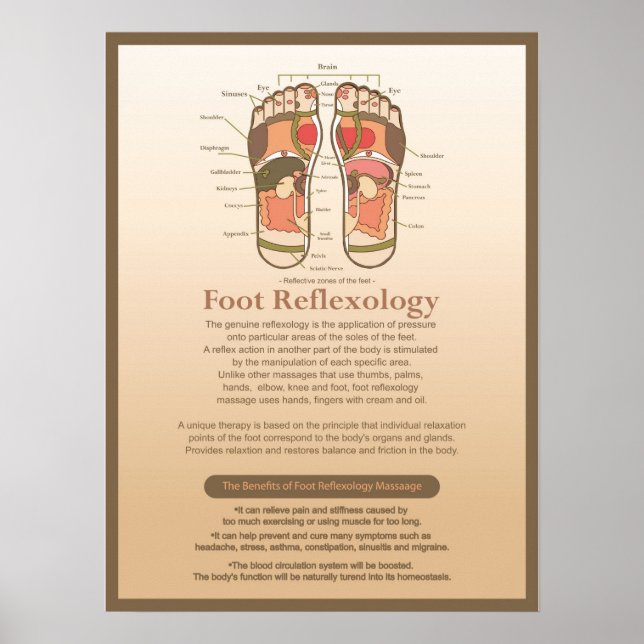 Nail Salon Poster (Front)