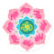 Namaste Lotus Flower Om Yoga
