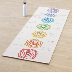 Namaste Rainbow Coloured Chakras Yoga Mat