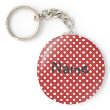 Name