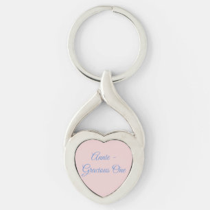 Name Keychain