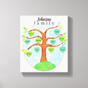 Name on Hearts Family Tree Personalized Canvas Print