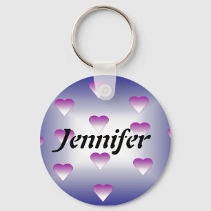 Name Template keychain