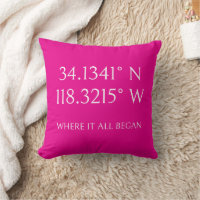  Name with GPS Coordinates and Photo Personalized