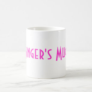 Names Collection Coffee Mug