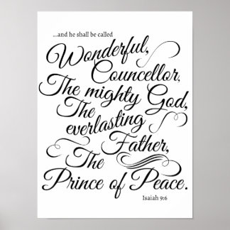 Names of Jesus Christ Poster