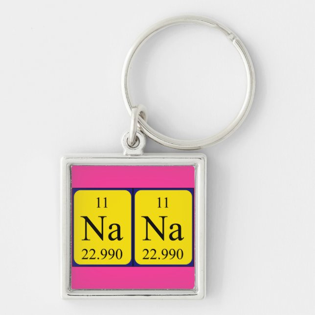 Nana periodic table name keyring (Front)