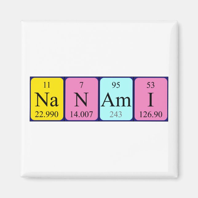 Nanami periodic table name magnet (Front)