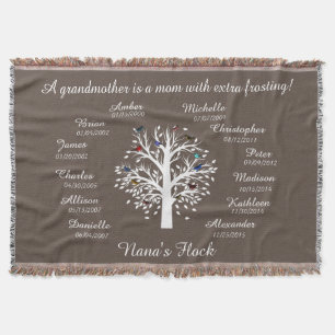 Nana's Flock, Grandmother's Keepsake, Personalize Throw Blanket