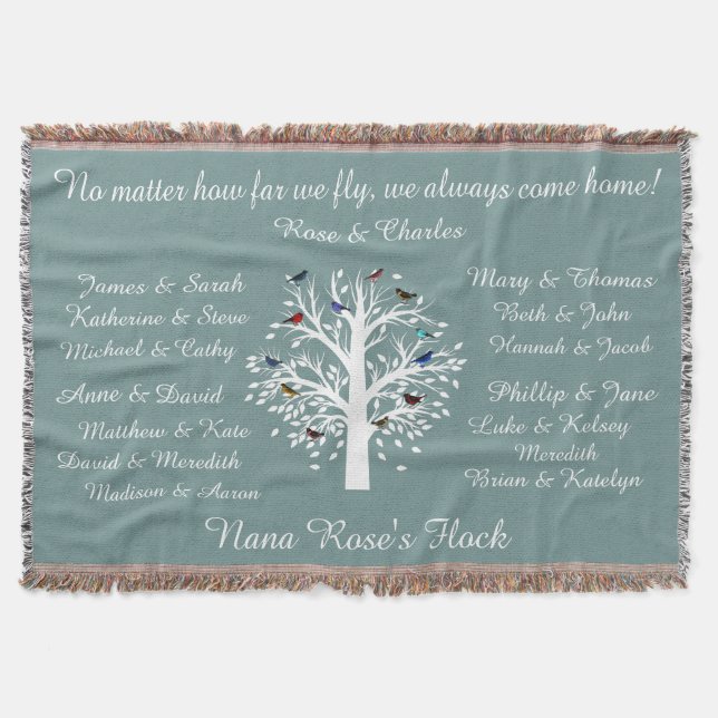 Nana's Flock, keepsake family tree, Personalized Throw Blanket (Front)