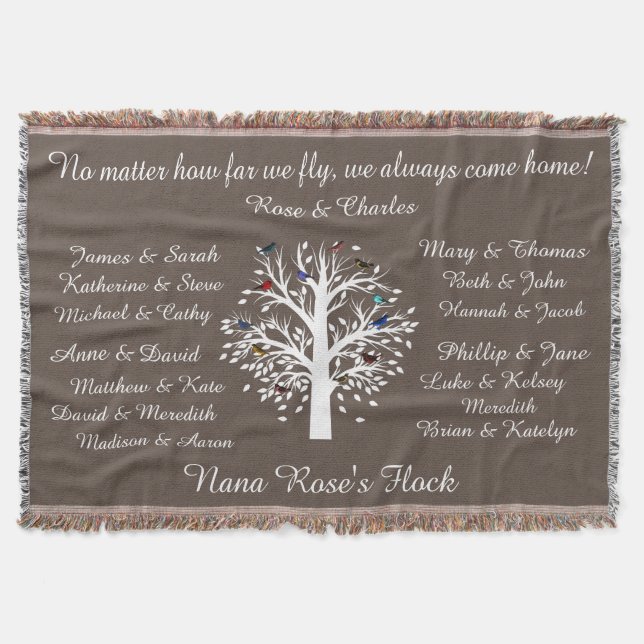 Nana's Flock, keepsake family tree, Personalized Throw Blanket (Front)