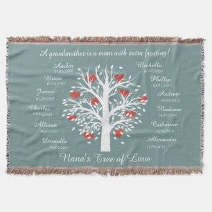 Nana's Tree of Love! Personalized Keepsake Throw Blanket