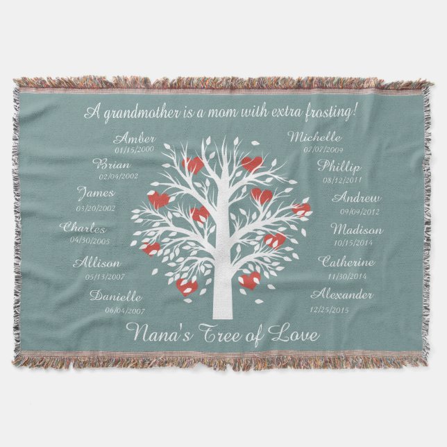 Nana's Tree of Love! Personalized Keepsake Throw Blanket (Front)
