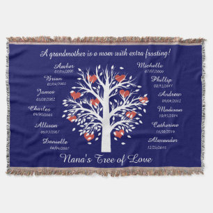 Nana's Tree of Love! Personalized Keepsake Throw Blanket