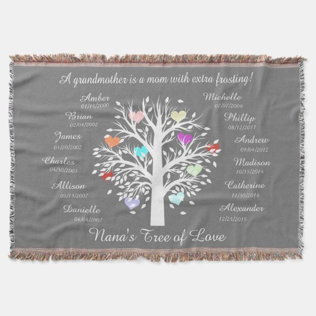 Nana's Tree of Love! Personalized Keepsake Throw Blanket (Front)