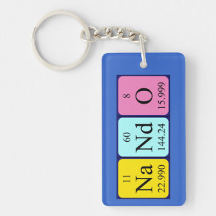 Nando periodic table name keyring