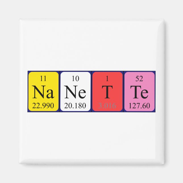 Nanette periodic table name magnet (Front)