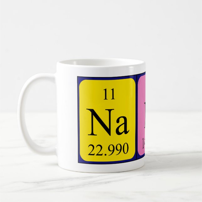 Nanna periodic table name mug (Left)