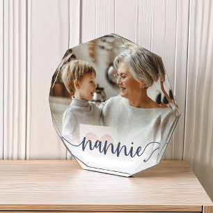 Nannie   Grandma Script Overlay Photo Block