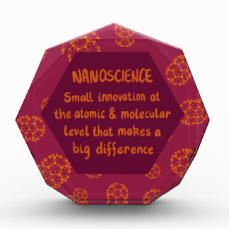 Nanoscience Fullerene Photo Block