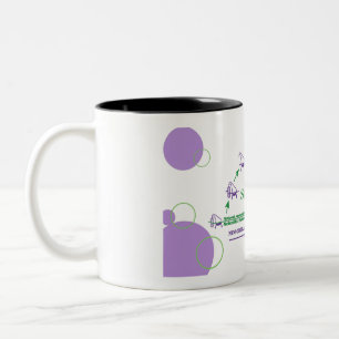 NAOSMM 50th Anniversary Two-Tone Coffee Mug