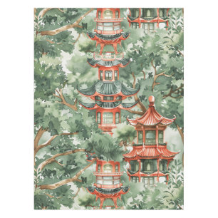 Nappe Aquarelle Pagode asiatique dans paysage verdoyant