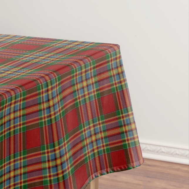 Nappe Clan écossais Chattan Tartan (In Situ)