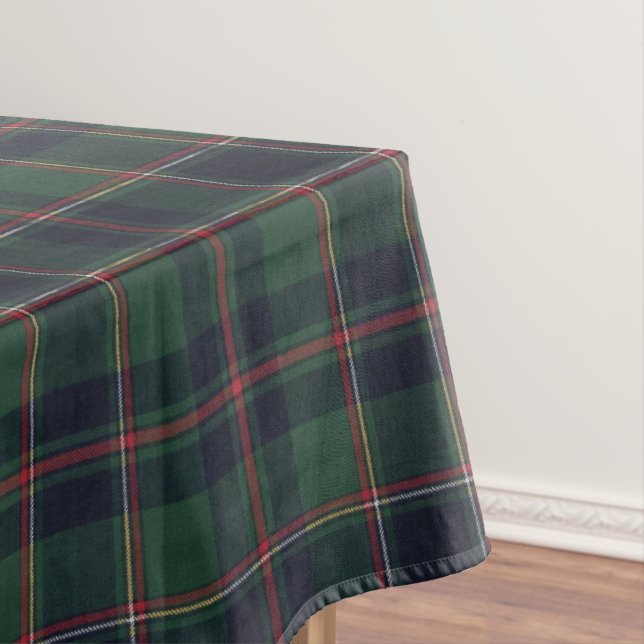 Nappe Classic Dark Blue Red Green Plaid Pattern (In Situ)