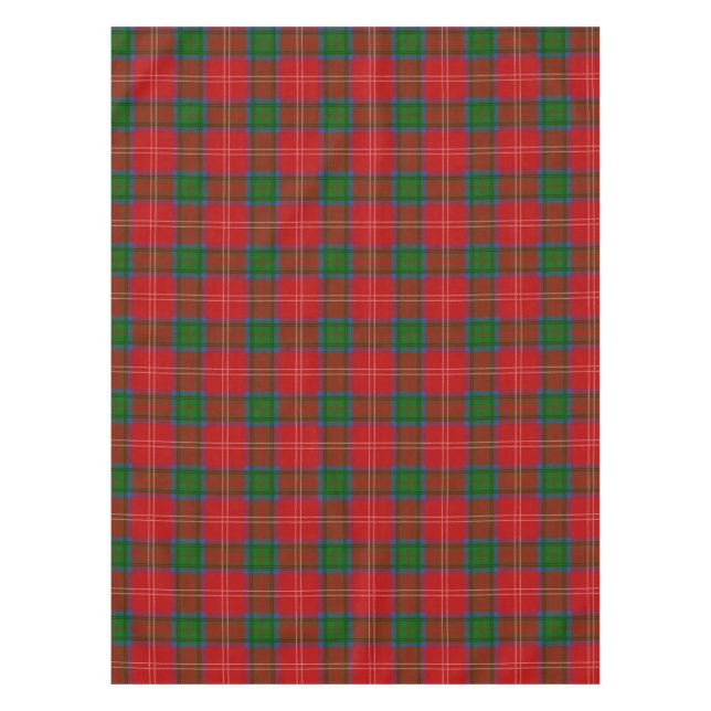 Nappe Motif écossais de tartan de clan de Chisholm (Devant)