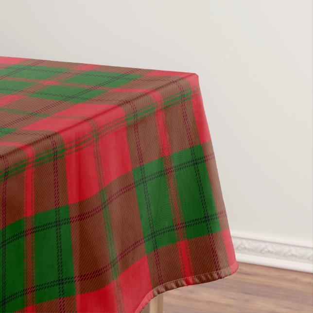 Nappe Tartan Plaid Scottish Clan Drummond À damiers (In Situ)