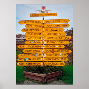 Narvik signpost poster