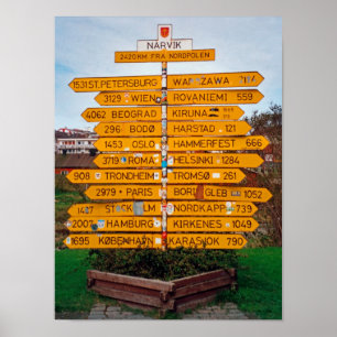 Narvik signpost poster