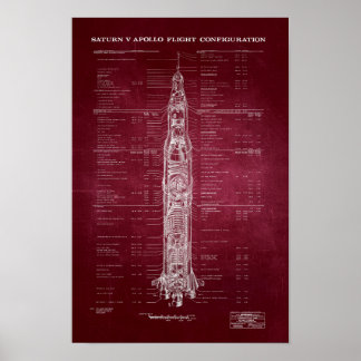 NASA Apollo Saturn V Rocket Blueprint (red) Poster