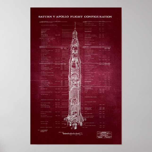 NASA Apollo Saturn V Rocket Blueprint (red) Poster (Front)