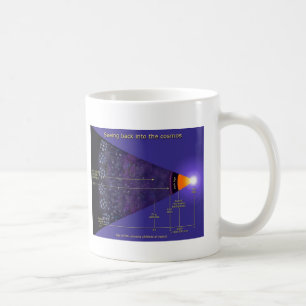 NASA first galaxies illustration/Hubble/Chandra Coffee Mug