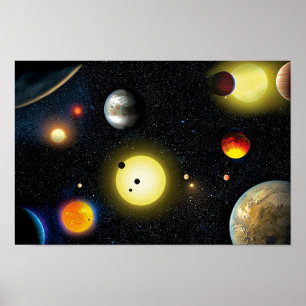 NASA Kepler Space Telescope Planetary Discoveries Poster
