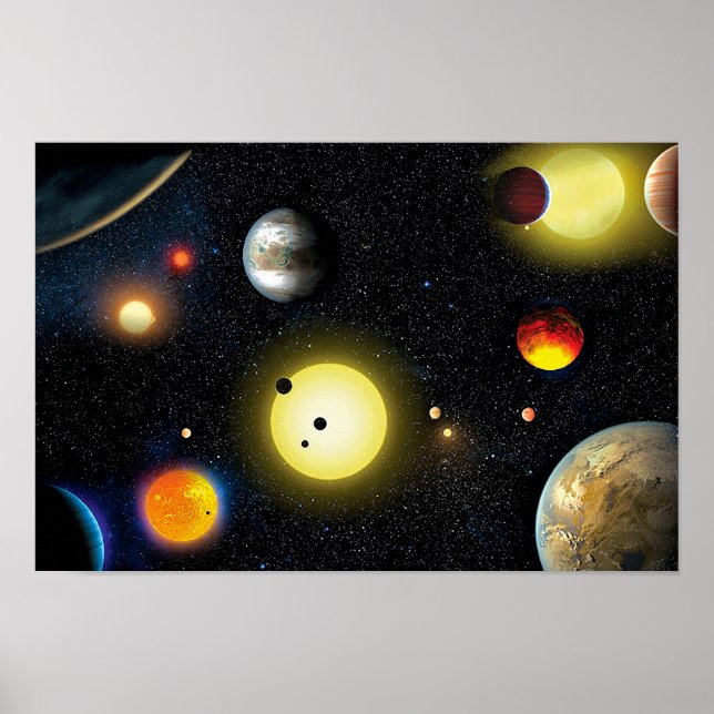 NASA Kepler Space Telescope Planetary Discoveries Poster (Front)