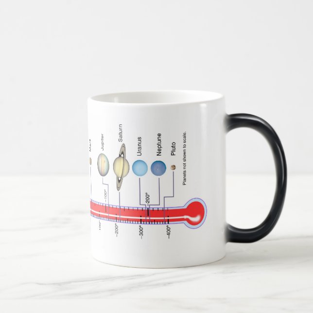Nasa Planets Magic Mug (Right)